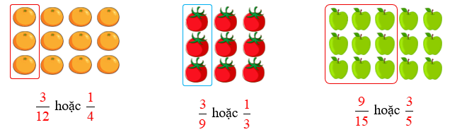 Viết hai phân số chỉ số phần quả được khoanh. (ảnh 2)
