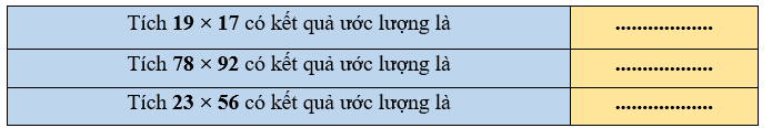 Làm tròn các số hạng đến hàng chục rồi ước lượng kết quả các tích sau: (ảnh 1)