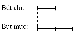 Vẽ sơ đồ đoạn thẳng thể hiện tỉ số (theo mẫu)     Mẫu: Chiều rộng bằng 2/5 chiều dài. a) Diện tích trồng rau muống bằng 2/7 diện tích trồng rau cải.  b) Số bút chì bằng 1/2 số bút mực (ảnh 3)