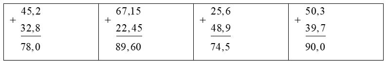 Phép tính có kết quả lớn nhất là: (ảnh 1)