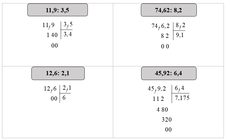 Đặt tính rồi tính  11,9 : 3,5 74,62 : 8,2 12,6 : 2,1  (ảnh 1)