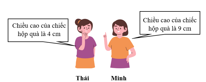 Em hãy trả lời câu hỏi sau:  Một chiếc hộp quà hình hộp chữ nhật có đáy là hình vuông, diện tích 64 cm2 và có diện tích toàn phần gấp 4 lần diện tích đáy. Đố em biết bạn nào nói đúng? (ảnh 1)