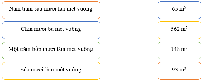 Nối . Năm trăm sáu mươi hai mét vuông Chín mươi ba mét vuông (ảnh 1)