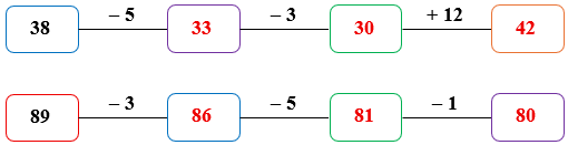 Số? điền số vào ô trống (ảnh 2)