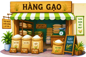 Điền vào ô trống cho thích hợp (ảnh 1)