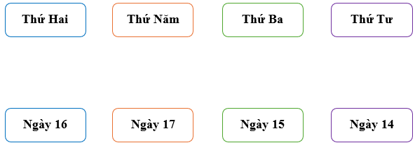 Nối ô thích hợp (ảnh 1)