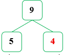 Số thích hợp điền vào ô trống là: (ảnh 2)