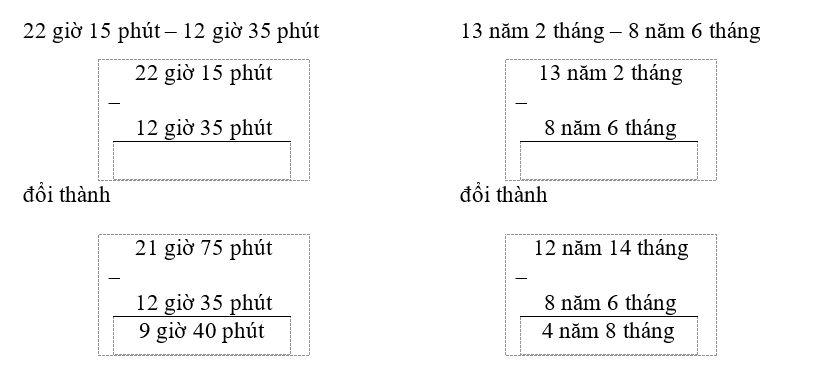 Đặt tính rồi tính.  23 phút 25 giây -15 phút 12 giây  54 phút 21 giây – 21 phút 34 giây  22 giờ 15 phút – 12 giờ 35 phút  13 năm 2 tháng – 8 năm 6 tháng (ảnh 2)