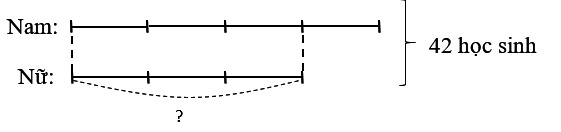 Lớp 5B có tất cả 42 học sinh. Số học sinh nam bằng 4/3 số học sinh nữ. Vậy lớp 5B có số học sinh nữ là: (ảnh 1)
