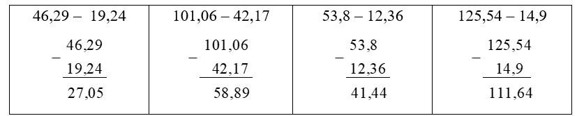 Đặt tính rồi tính: (ảnh 1)