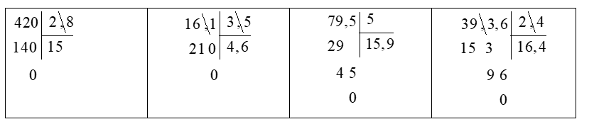 Đặt tính rồi tính:  42 : 2,8 16,1 : 3,5 79,5 : 5 39,36 : 2,4 (ảnh 1)