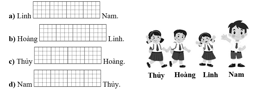 Điền vào chỗ trống “cao hơn, thấp hơn, cao bằng” (ảnh 1)