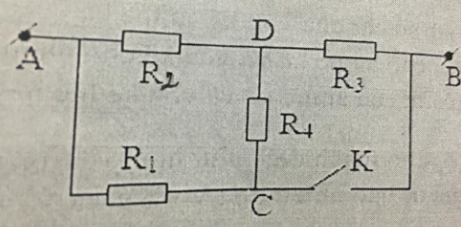 Cho mạch điện như hình. Biết UAB = 90 V; R1 = R3 = 45 Ω; R2 = 90 Ω. Tìm R4, biết khi K mở và khi K đóng cường độ dòng điện qua R4 là như nhau. (ảnh 1)