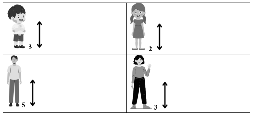 Viết chiều cao của 4 thành viên trong gia đình Nam. (ảnh 2)