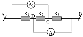 Cho đoạn mạch điện như hình vẽ. Trong đó các điện trở R1) = 2 Ω, R_2 = 3 Ω, R_3 = 6 Ω, các ampe kế có điện trở không đáng kể. Hiệu điện thế giữa hai đầu đoạn mạch U_{AB}}= 6 V. Tìm số chỉ của các ampe kế. (ảnh 2)