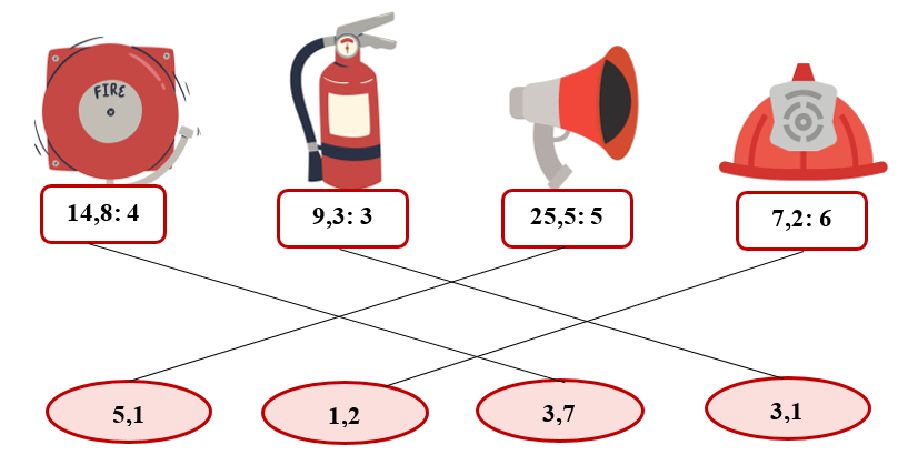 Nối phép tính với kết quả tương ứng: (ảnh 2)