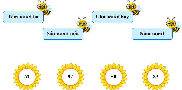 Nối đúng các hình (ảnh 1)