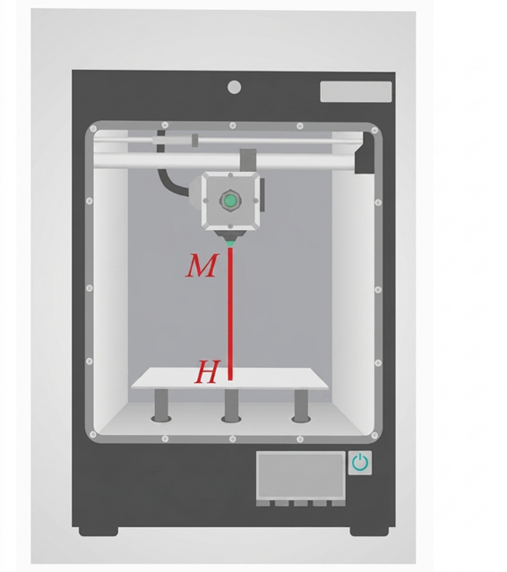 Phần mềm điều khiển máy in 3D cho biết đầu in phun của máy đàn đặt tại điểm M(3; 4; 13) (đơn vị: cm). Tính khoảng cách từ đầu in đến khay đặt vật in có phương trình 2x + 2y + z – 3 = 0. (ảnh 1)