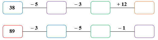 Số? điền số vào ô trống (ảnh 1)