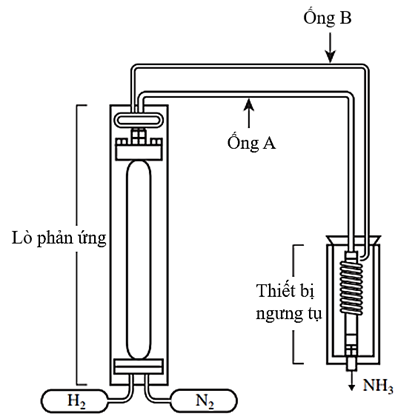 Diagram of a diagram of a chemical reaction

Description automatically generated