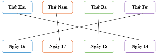 Nối ô thích hợp (ảnh 2)