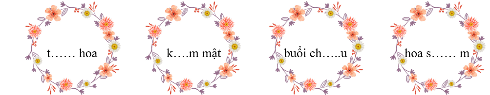 Em hãy hoàn thành yêu cầu dưới đây: (ảnh 1)