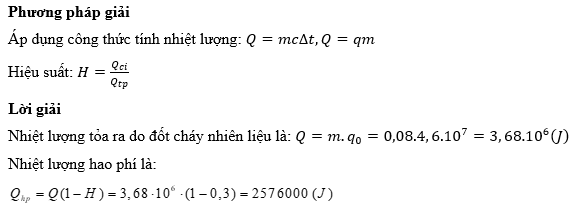 Nhiệt lượng hao phí của động cơ là: (ảnh 1)
