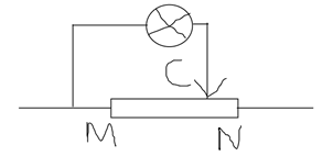 Cho mạch điện như hình vẽ, biến trở có điện trở toàn phần R0 = 24 Ω, bóng đèn loại 12V-6W, hiệu điện thế 30V. Đặt x là giá trị điện trở đoạn MC.  a) Tìm x để đèn sáng bình thường. Tính cường độ dòng điện qua đoạn MC. (ảnh 1)