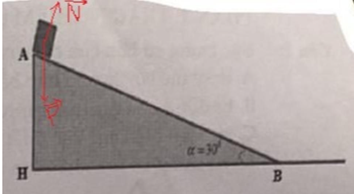 Thả nhẹ một vật từ đỉnh A của mặt phẳng ngiêng AB dài 120 cm, nghiêng góc α = 30° so với phương ngang. Lấy g = 10m/{s^2}. Hệ số ma sát trượt giữa μ = 0,3. a) Vẽ hình biểu diễn các lực tác dụng lên vật (ảnh 1)