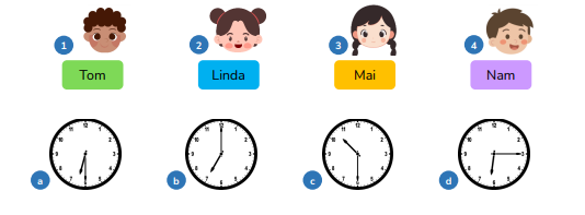 Exercise 7. Listen and match. 🎧 (ảnh 1)