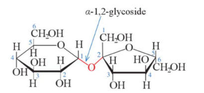 Carbohydrate nào dưới đây không có nhóm −OH hemiacetal (hoặc hemikatal)? (ảnh 1)