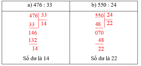Thực hiện phép tính và tìm số dư a) 476 : 33 b) 550 : 24 (ảnh 1)