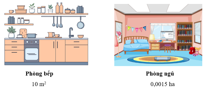 Căn phòng nào có diện tích lớn nhất và giải thích lý do? (ảnh 1)