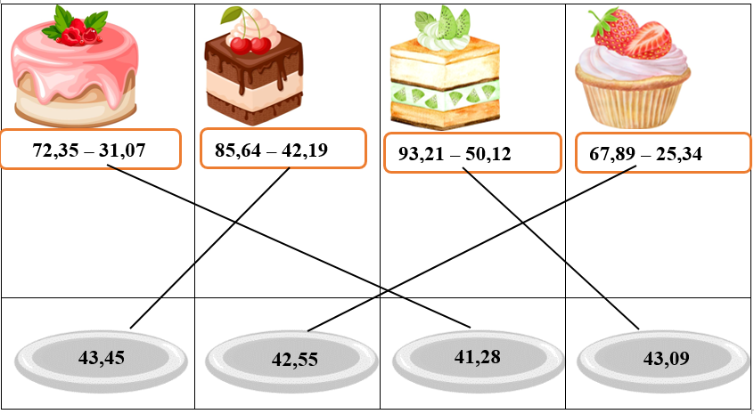 Nối phép tính với kết quả tương ứng để xếp những chiếc bánh vào đĩa: (ảnh 2)