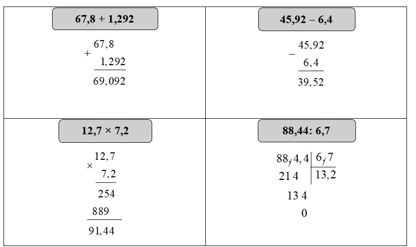 Đặt tính rồi tính  67,8 + 1,292 (ảnh 1)