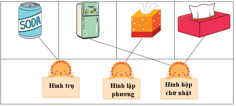 Nối hình với khai triển tương ứng: (ảnh 2)