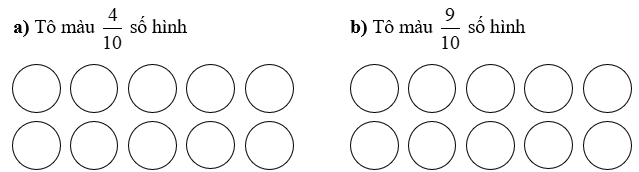 Tô màu theo yêu cầu. a) Tô màu  4/10 số hình  	b) Tô màu  9/10 số hình   (ảnh 1)