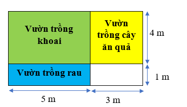 Điền số thích hợp vào ô trống.  Diện tích của mảnh vườn trồng khoai bằng .... m2.  Diện tích của mảnh vườn trồng cây ăn quả bằng (ảnh 1)