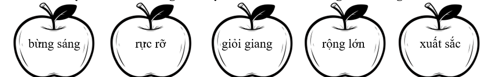 Em hãy tô màu vào từ ngữ chỉ đặc điểm nói về khả năng của con người: (ảnh 1)