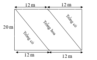 Tính diện tích mảnh đất hình chữ nhật. (ảnh 1)