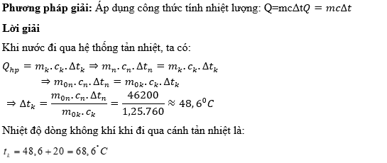 Nhiệt độ đầu của dòng không khí đi qua các cánh tản nhiệt là (ảnh 1)