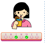 Bill: How often do you ______? 	   Ngoc: I do it ______. (ảnh 1)