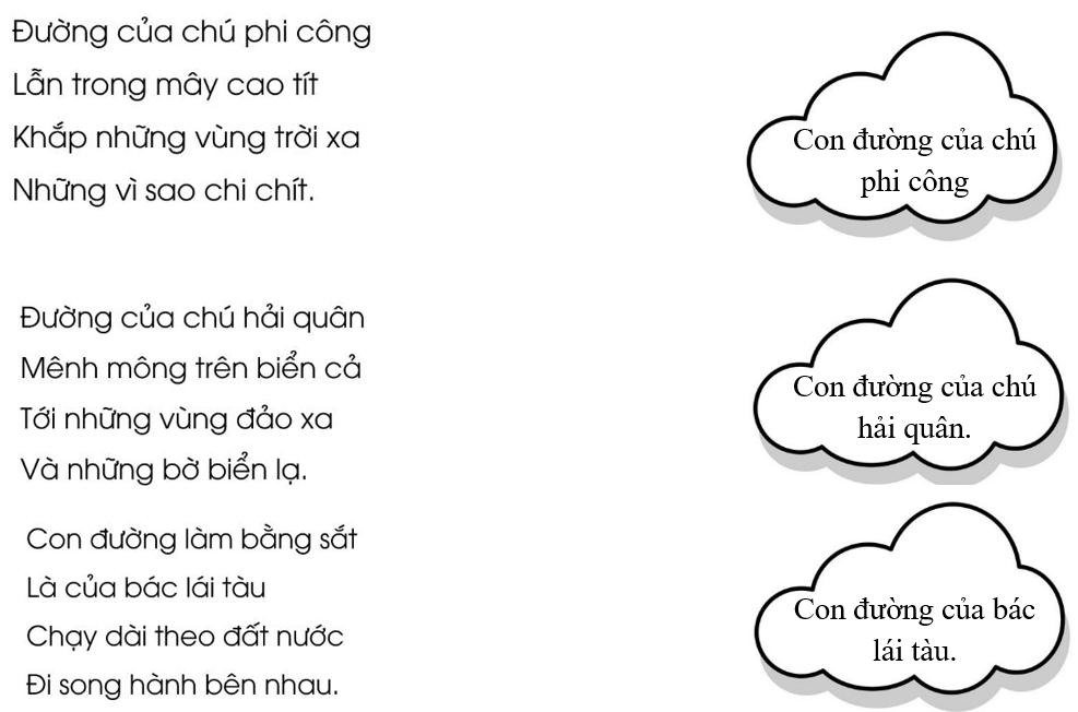 Bài 2. Nối đúng: (ảnh 1)