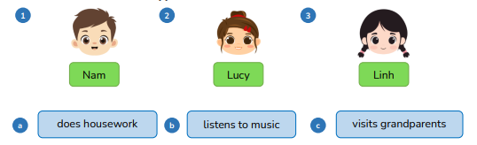 Listen and match. 🎧 (ảnh 1)