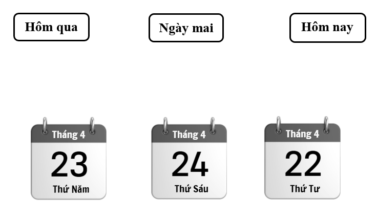  Bài tập cuối Tuần 29 Toán lớp 1 Chân trời sáng tạo có đáp án (ảnh 1)