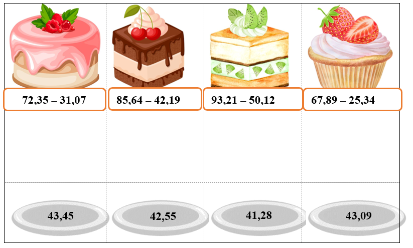 Nối phép tính với kết quả tương ứng để xếp những chiếc bánh vào đĩa: (ảnh 1)
