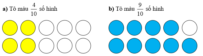Tô màu theo yêu cầu. a) Tô màu  4/10 số hình  	b) Tô màu  9/10 số hình   (ảnh 2)