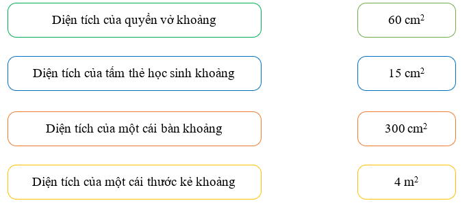 Nối.  Diện tích của quyển vở khoảng   Diện tích của tấm thẻ học sinh khoảng (ảnh 1)