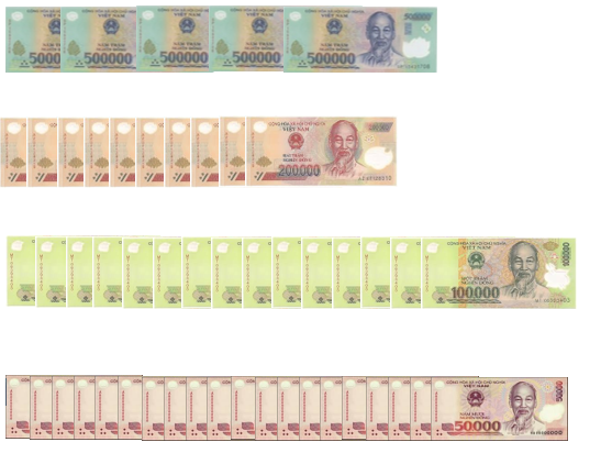 Trả lời các yêu cầu sau. Dưới đây là số tiền thu được từ việc bán vé xem phim của một câu lạc bộ đã được phân loại theo từng mệnh giá: a) Các tờ tiền trên gồm mấy loại, nêu tên mỗi loại tiền đó? b) Hoàn thiện bảng thống kê sau. (ảnh 1)