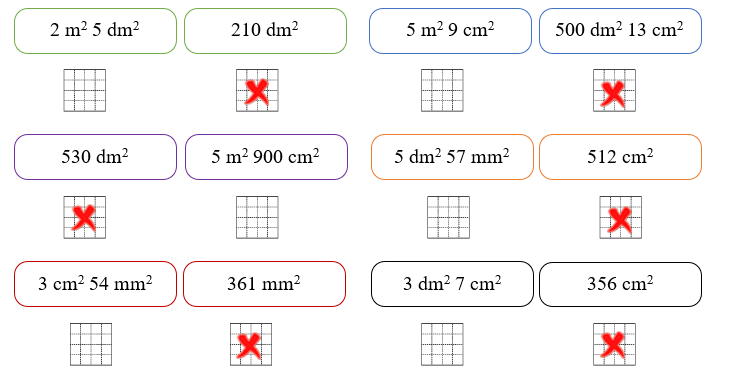 Điền dấu X dưới số đo lớn hơn (ảnh 2)